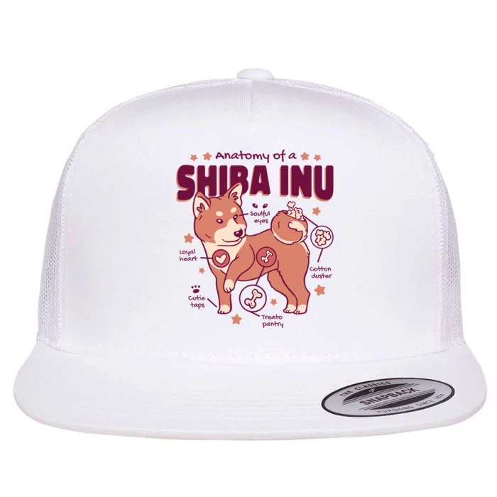 Red Panda Anatomy Flat Bill Trucker Hat