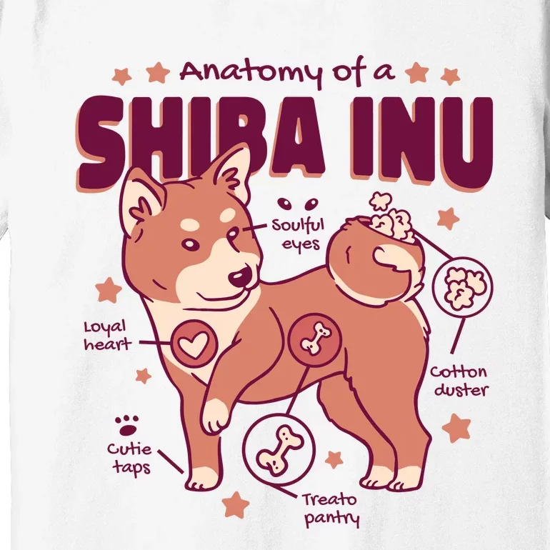 Red Panda Anatomy Premium T-Shirt