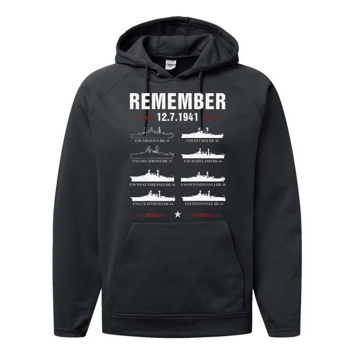 Remember Pearl Harbor Memorial Day December 7th 1941 Wwii Performance Fleece Hoodie