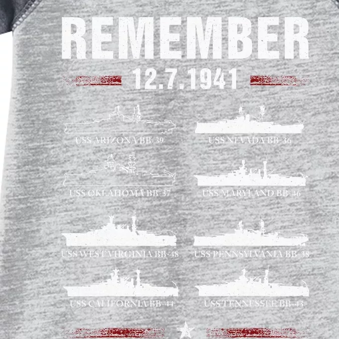 Remember Pearl Harbor Memorial Day December 7th 1941 Wwii Infant Baby Jersey Bodysuit