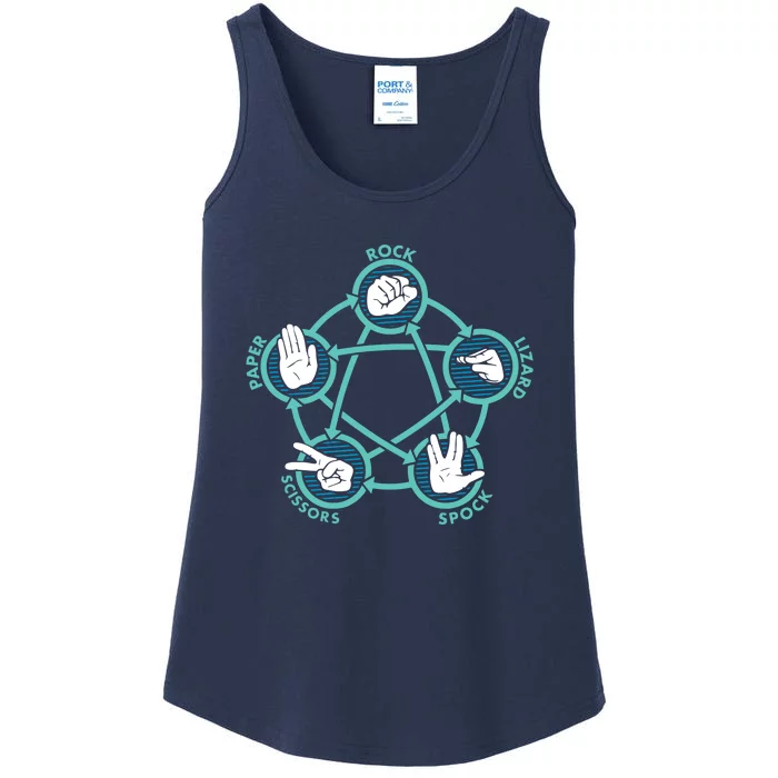 Rock Paper Scissors Lizard Spock Ladies Essential Tank