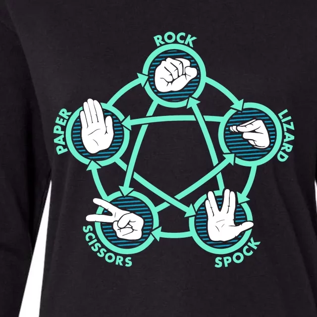 Rock Paper Scissors Spock Lizard Funny Game Womens Cotton Relaxed Long Sleeve T-Shirt