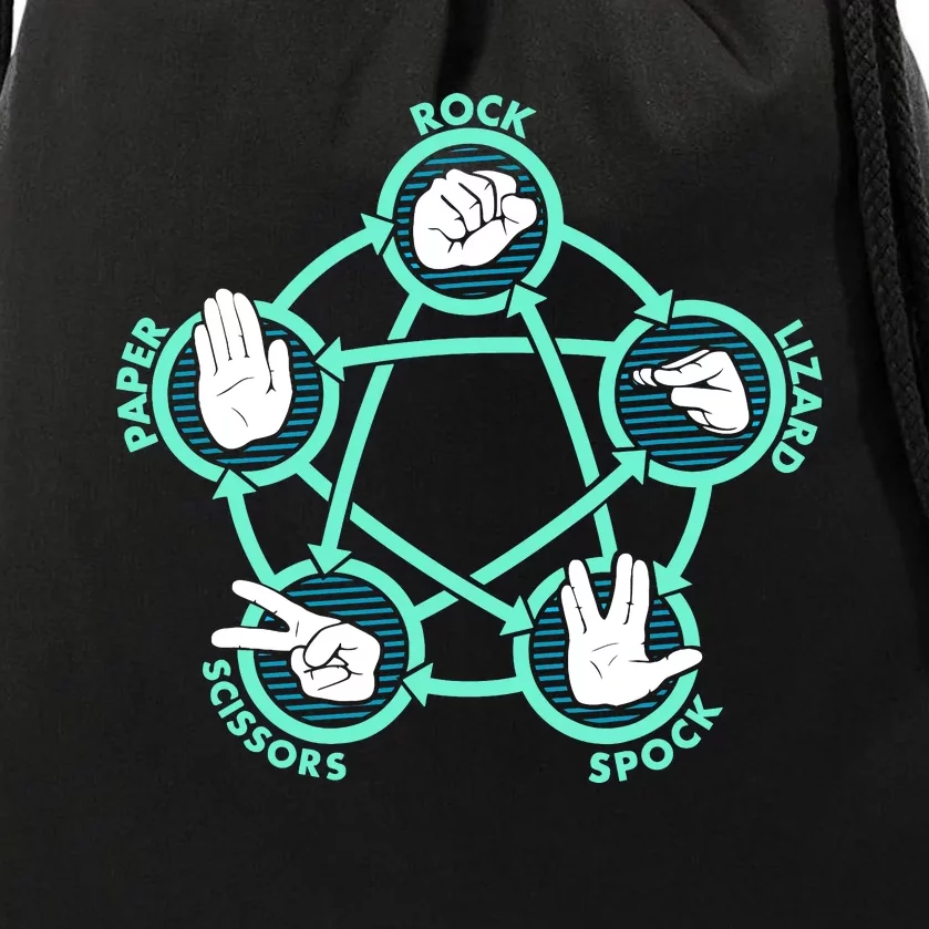 Rock Paper Scissors Spock Lizard Funny Game Drawstring Bag