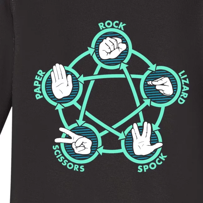 Rock Paper Scissors Spock Lizard Funny Game Baby Long Sleeve Bodysuit