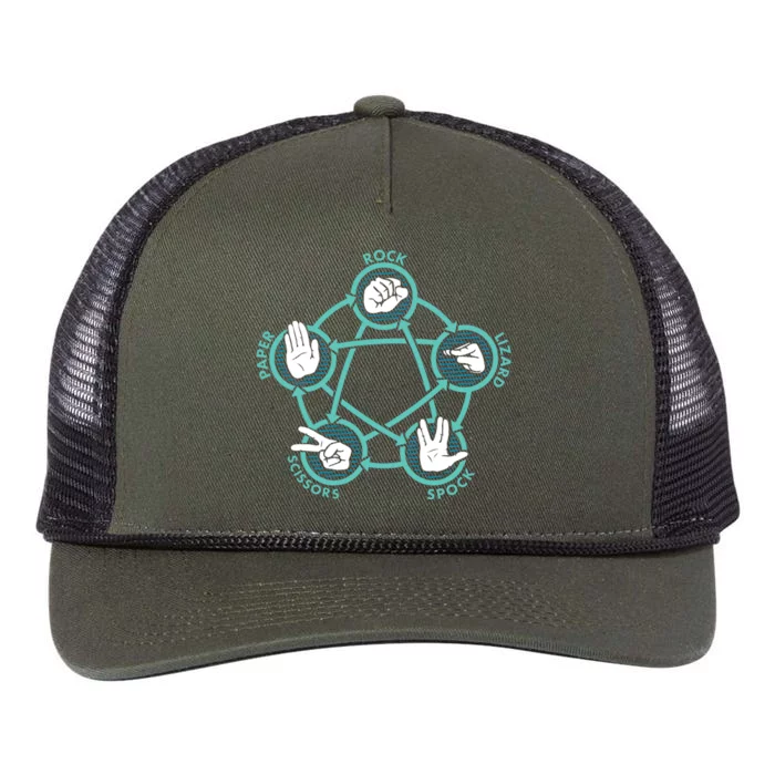 Rock Paper Scissors Lizard Spock Funny Game Retro Rope Trucker Hat Cap