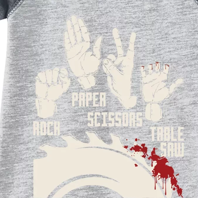 Rock Paper Scissors Table Saw Funny Woodworking Carpenter Infant Baby Jersey Bodysuit