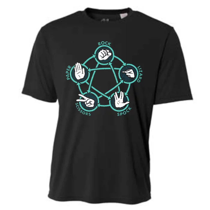 Rock Paper Scissors Lizard Spock Cooling Performance Crew T-Shirt