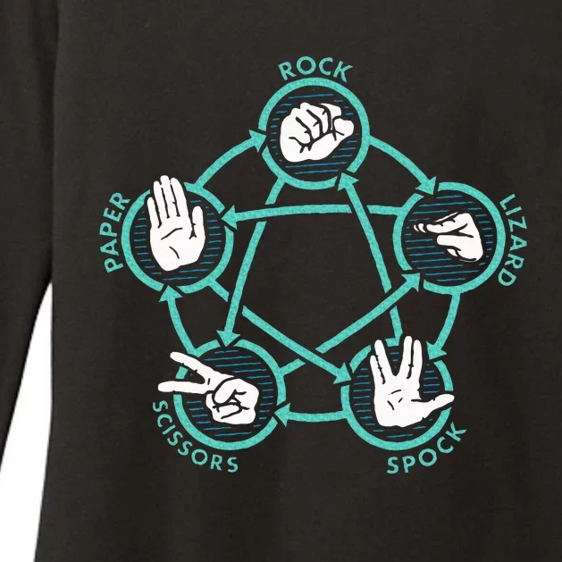 Rock Paper Scissors Lizard Spock Womens CVC Long Sleeve Shirt