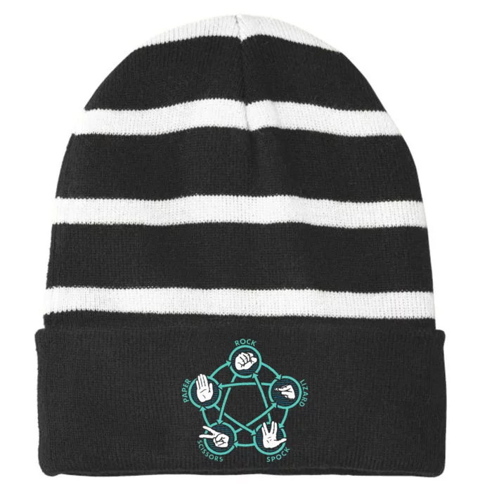 Rock Paper Scissors Lizard Spock Striped Beanie with Solid Band