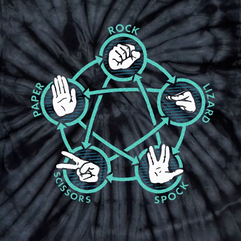 Rock Paper Scissors Lizard Spock Tie-Dye T-Shirt