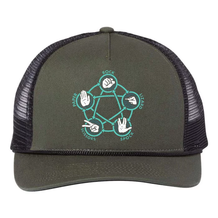 Rock Paper Scissors Lizard Spock Retro Rope Trucker Hat Cap