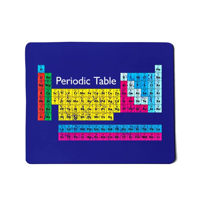 Retro Periodic Table Of Elets Cute Gift Mousepad