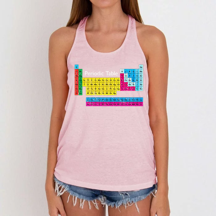 Retro Periodic Table Of Elets Cute Gift Women's Knotted Racerback Tank