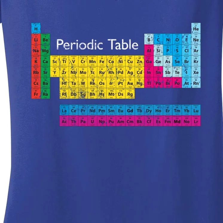 Retro Periodic Table Of Elets Gift Women's V-Neck T-Shirt