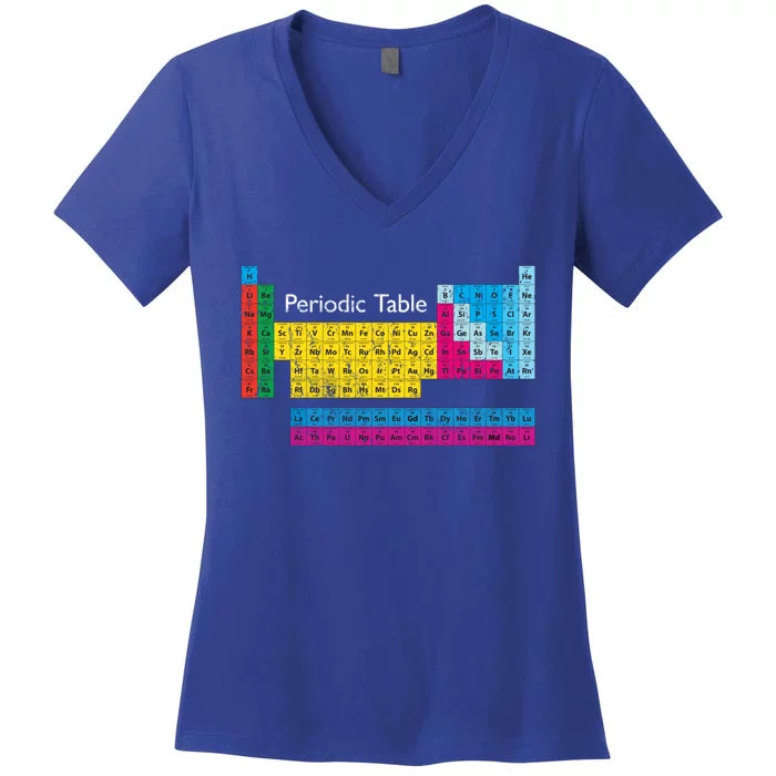 Retro Periodic Table Of Elets Gift Women's V-Neck T-Shirt