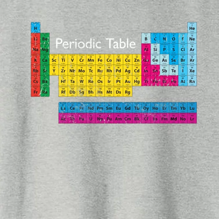 Retro Periodic Table Of Elets Gift Women's Crop Top Tee