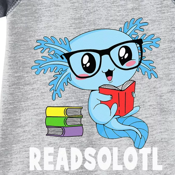 Readsolotl Read Book Funny Kawaii Blue Axolotl Reading Books Infant Baby Jersey Bodysuit