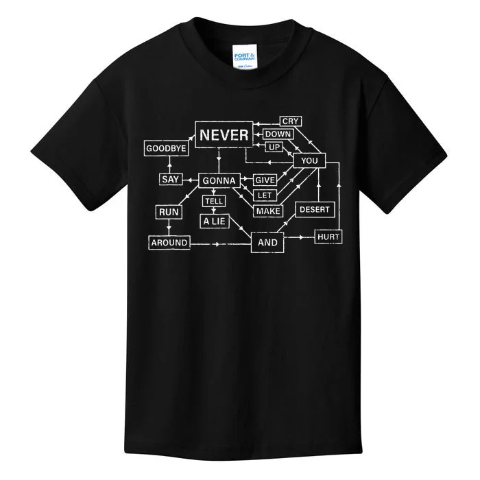 Rick Roll Flowchart Internet Meme Funny 80s Music Nerd Kids T-Shirt