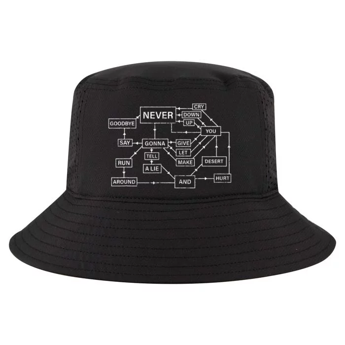 Rick Roll Flowchart Internet Meme Funny 80s Music Nerd Cool Comfort Performance Bucket Hat