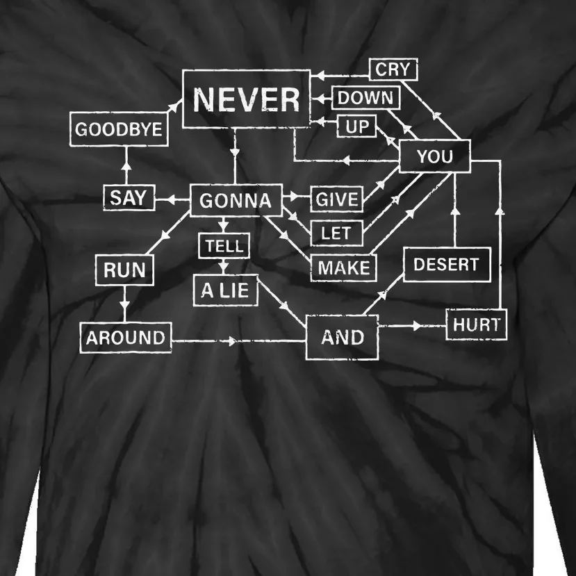 Rick Roll Flowchart Internet Meme Funny 80s Music Nerd Tie-Dye Long Sleeve Shirt