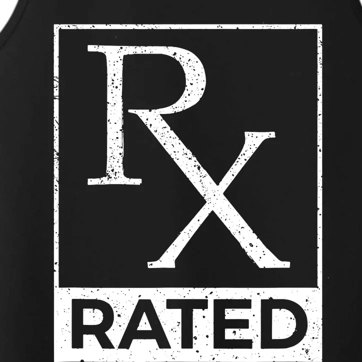 Rx Rated Pharmacology Pharmacist Medical Student Performance Tank