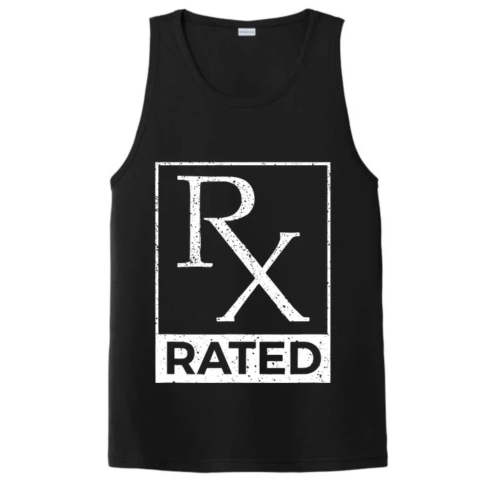 Rx Rated Pharmacology Pharmacist Medical Student Performance Tank