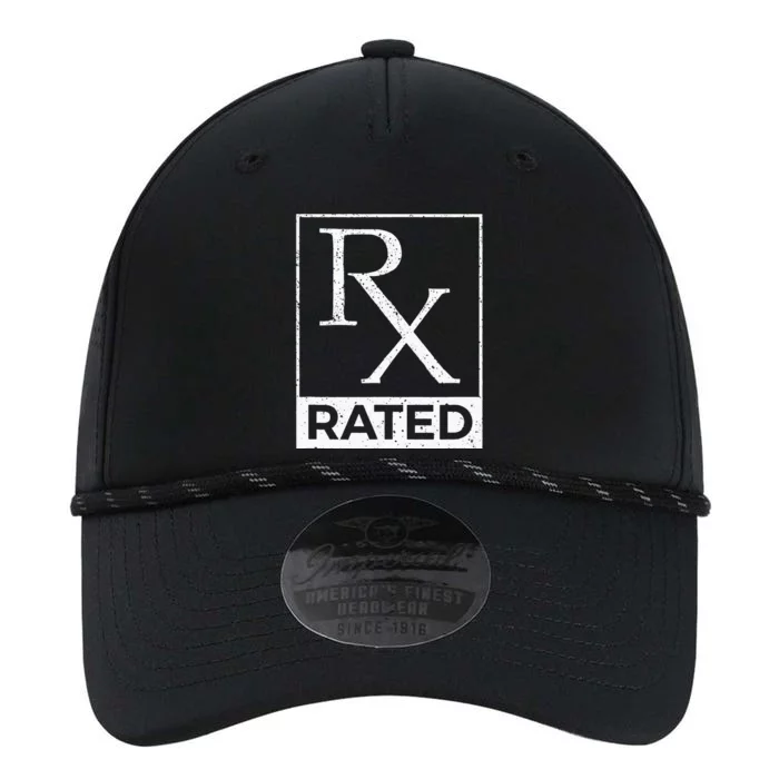 RX Rated Pharmacology Pharmacist Medical Student Performance The Dyno Cap