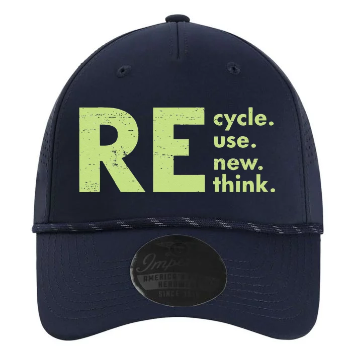 Recycle Reuse Renew Rethink Crisis Environmental Activism Performance The Dyno Cap