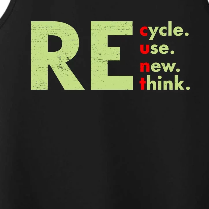 Recycle Reuse Renew Rethink Crisis Environmental Activism Performance Tank