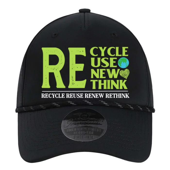 Recycle Reuse Renew Rethink Crisis Environmental Activism Earth Day Performance The Dyno Cap