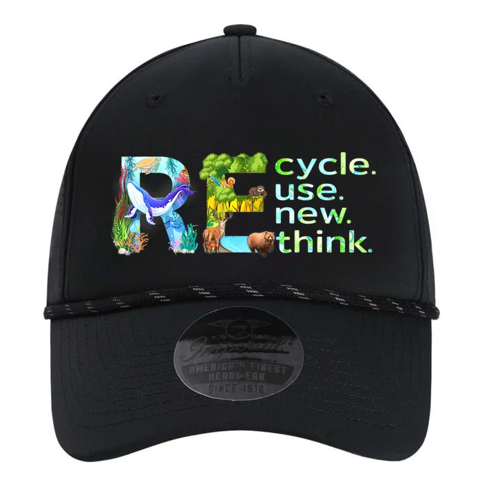 Recycle Reuse Renew Rethink Earth Day Recycling Performance The Dyno Cap