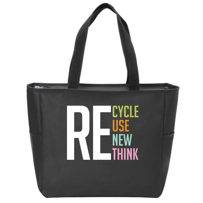 Recycle Reuse Renew Rethink Crisis Environmental Activism Zip Tote Bag