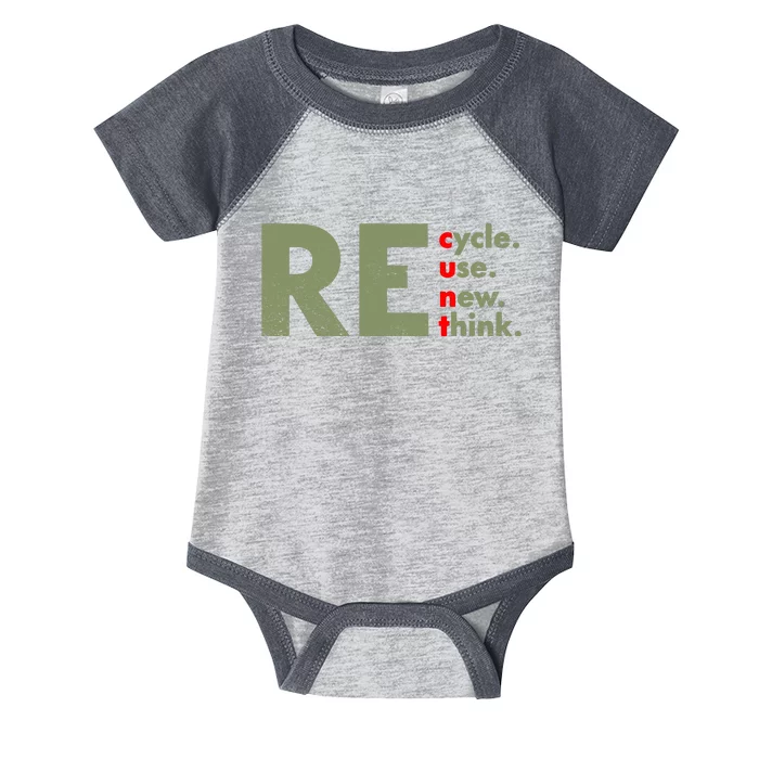 Recycle Reuse Renew Rethink Crisis Environmental Activism Infant Baby Jersey Bodysuit