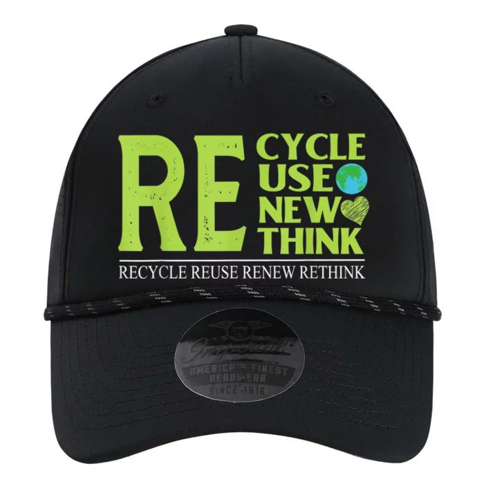 Recycle Reuse Renew Rethink Crisis Environmental Activism Performance The Dyno Cap