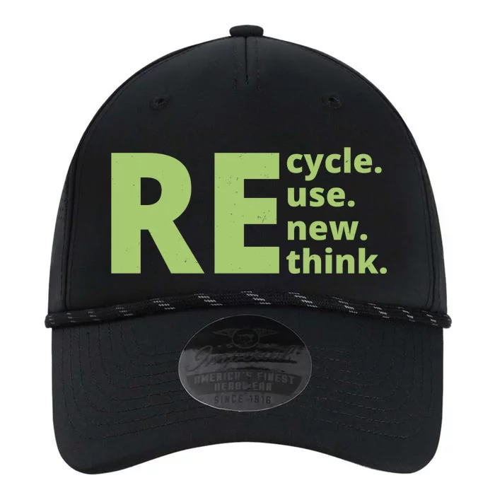 Recycle Reuse Renew Rethink Performance The Dyno Cap