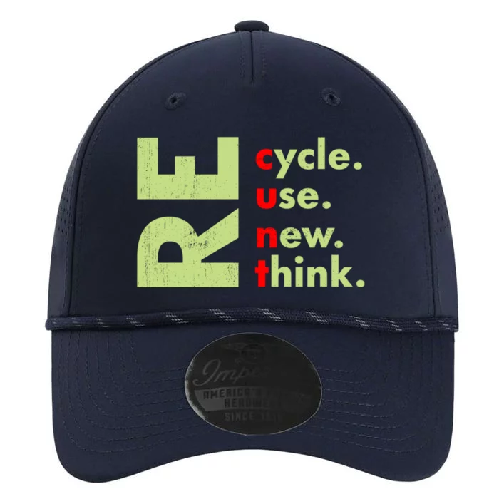 Recycle Reuse Renew Rethink Crisis Environmental Activism Performance The Dyno Cap