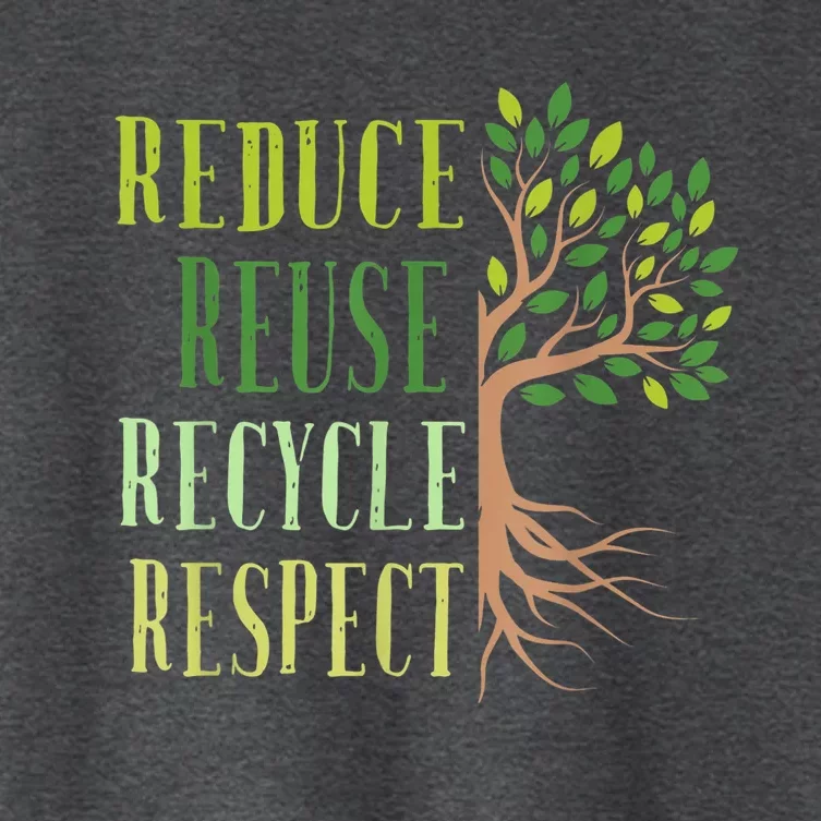 Reduce Reuse Recycle Climate Crisis Environmental Activism Women's Crop Top Tee