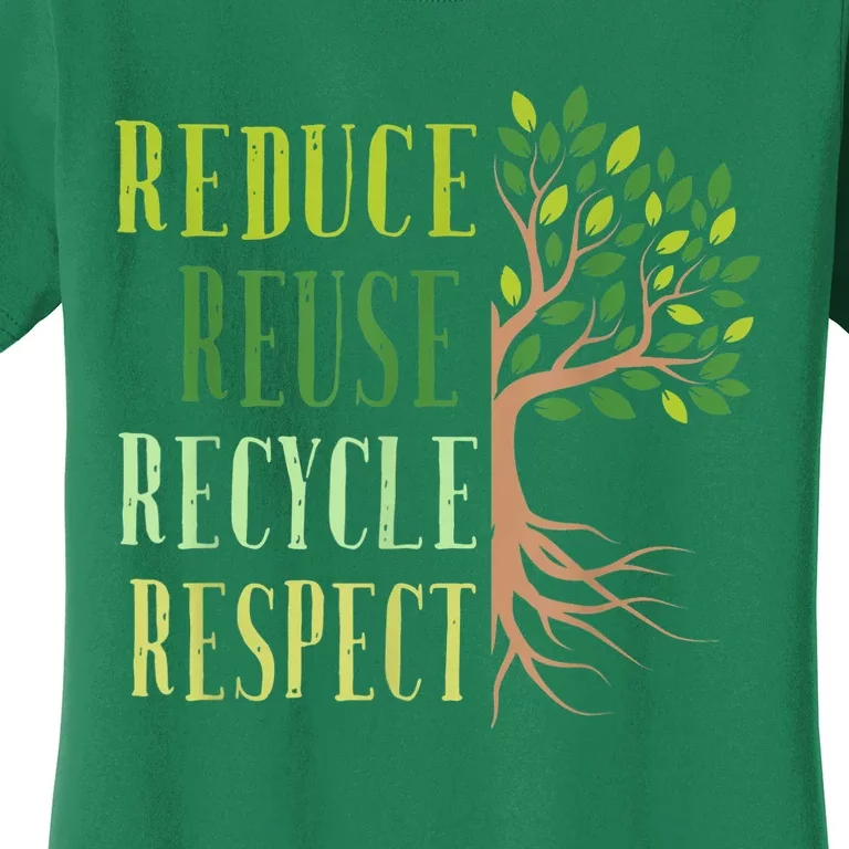 Reduce Reuse Recycle Climate Crisis Environmental Activism Women's T-Shirt