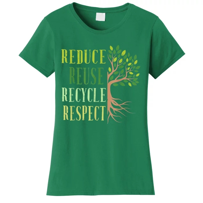 Reduce Reuse Recycle Climate Crisis Environmental Activism Women's T-Shirt