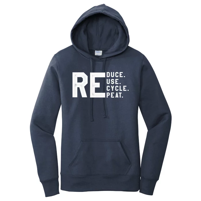 Reduce Reuse Recycle Repeat Climate Change Motivational Gift Women's Pullover Hoodie