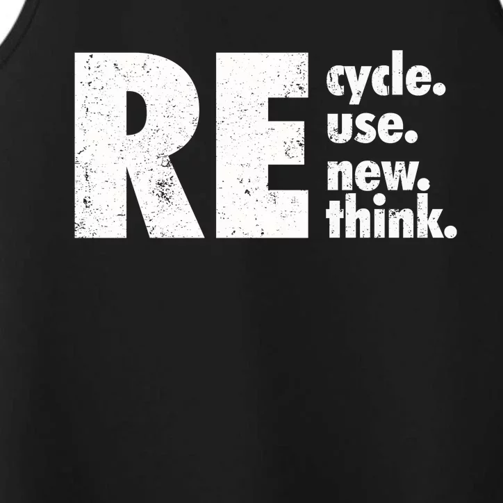 Recycle Reuse Renew Rethink Crisis Environmental Activism Performance Tank