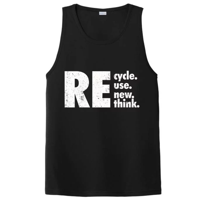 Recycle Reuse Renew Rethink Crisis Environmental Activism Performance Tank