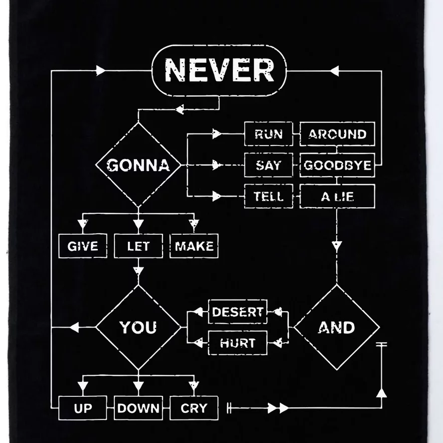 Retro Rick Roll Music Lover Funny Flowchart Internet Meme Platinum Collection Golf Towel