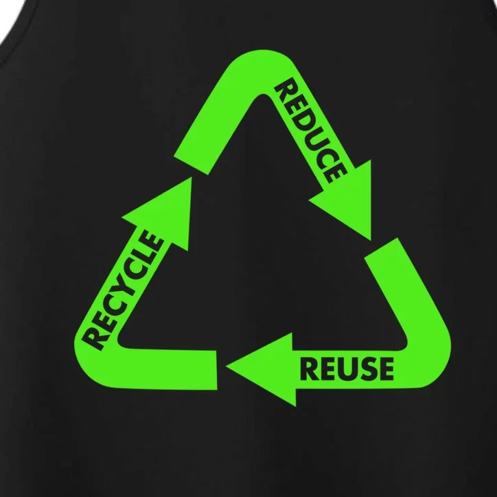 Reduce Reuse Recycle Recycling Environtal Earth Day Gift Performance Tank