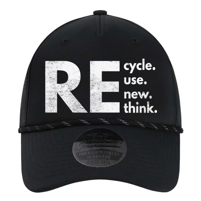 Recycle Reuse Renew Rethink Crisis Environmental Activism Performance The Dyno Cap