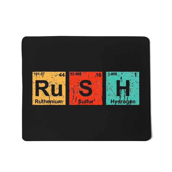 Rush (Ru S H) Periodic Table Elements Funny Mousepad