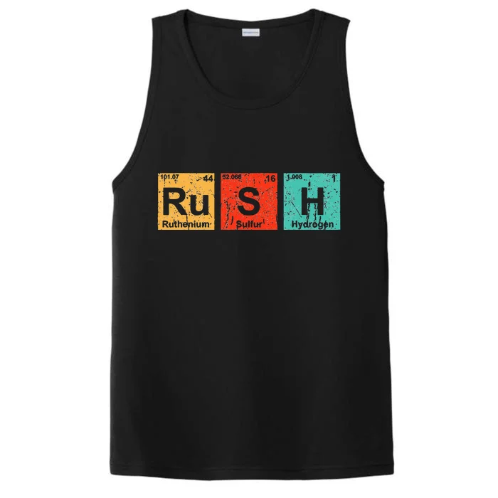 Rush (Ru S H) Periodic Table Elements Funny Performance Tank