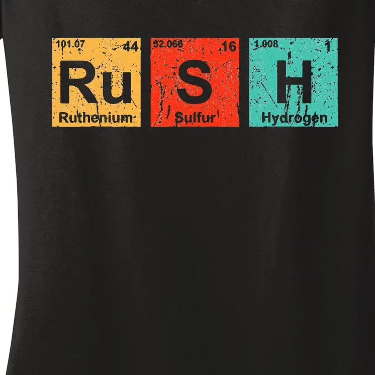 Rush (Ru S H) Periodic Table Elements Funny Women's V-Neck T-Shirt