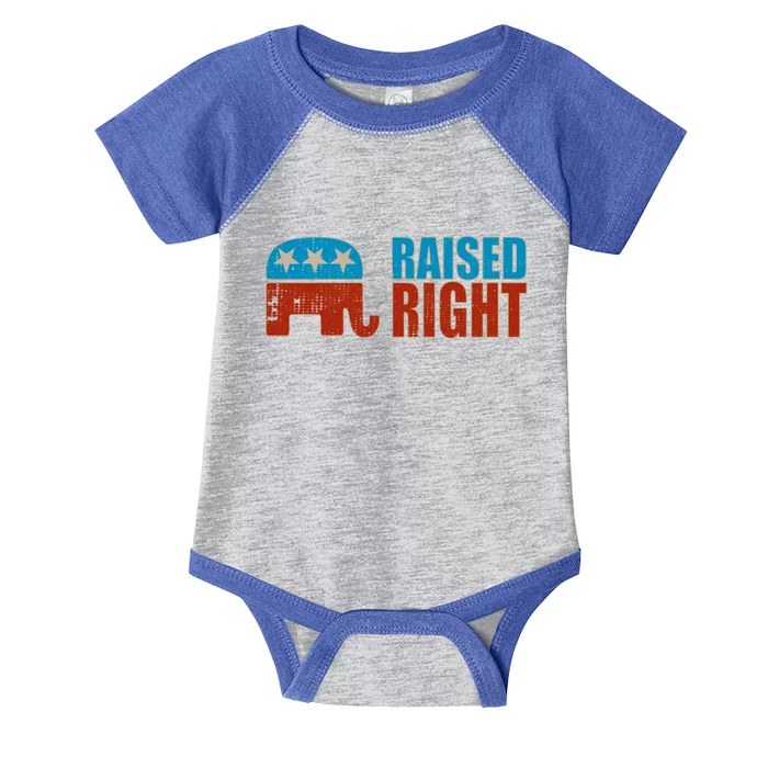 Raised Right Trump 2024 Republican Conservative Cute Gift Infant Baby Jersey Bodysuit