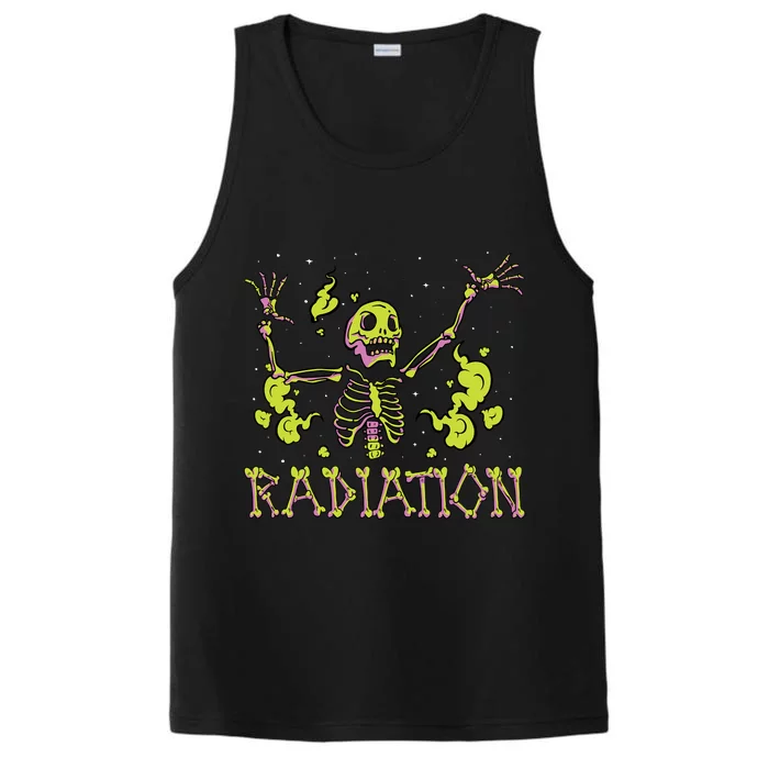 Radiation Skeleton Performance Tank